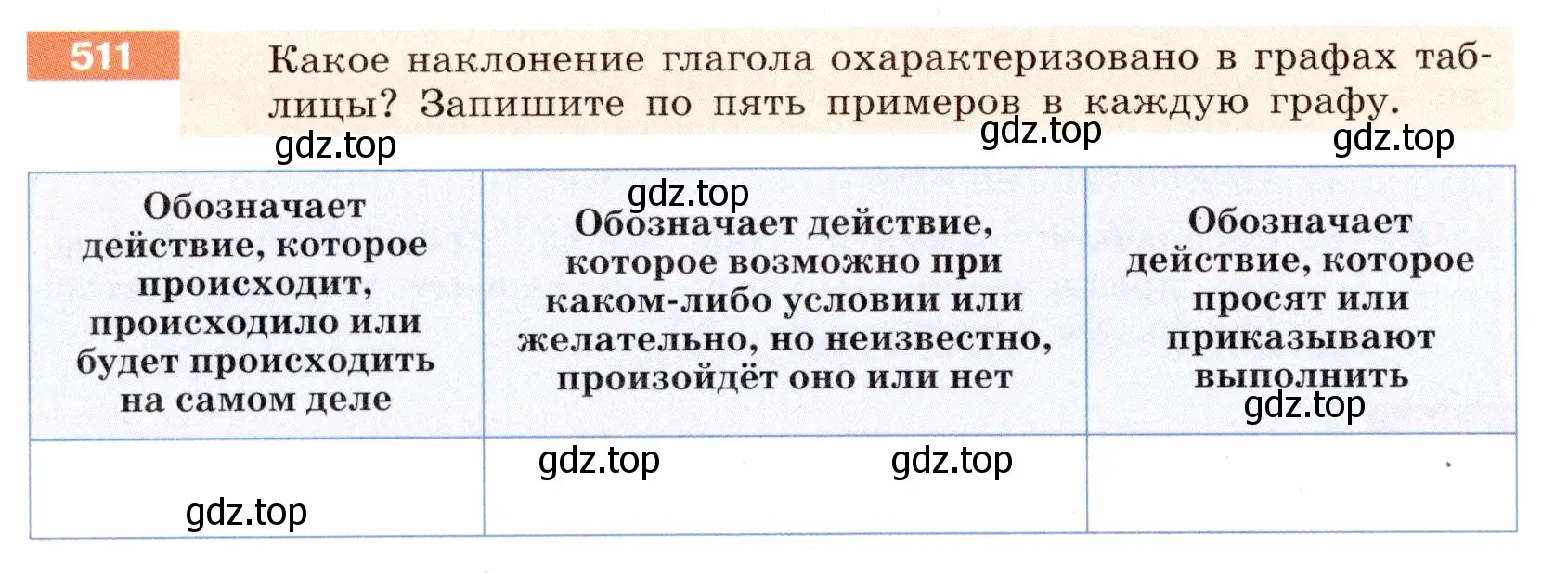 Условие номер 511 (страница 34) гдз по русскому языку 6 класс Разумовская, Львова, учебник 2 часть