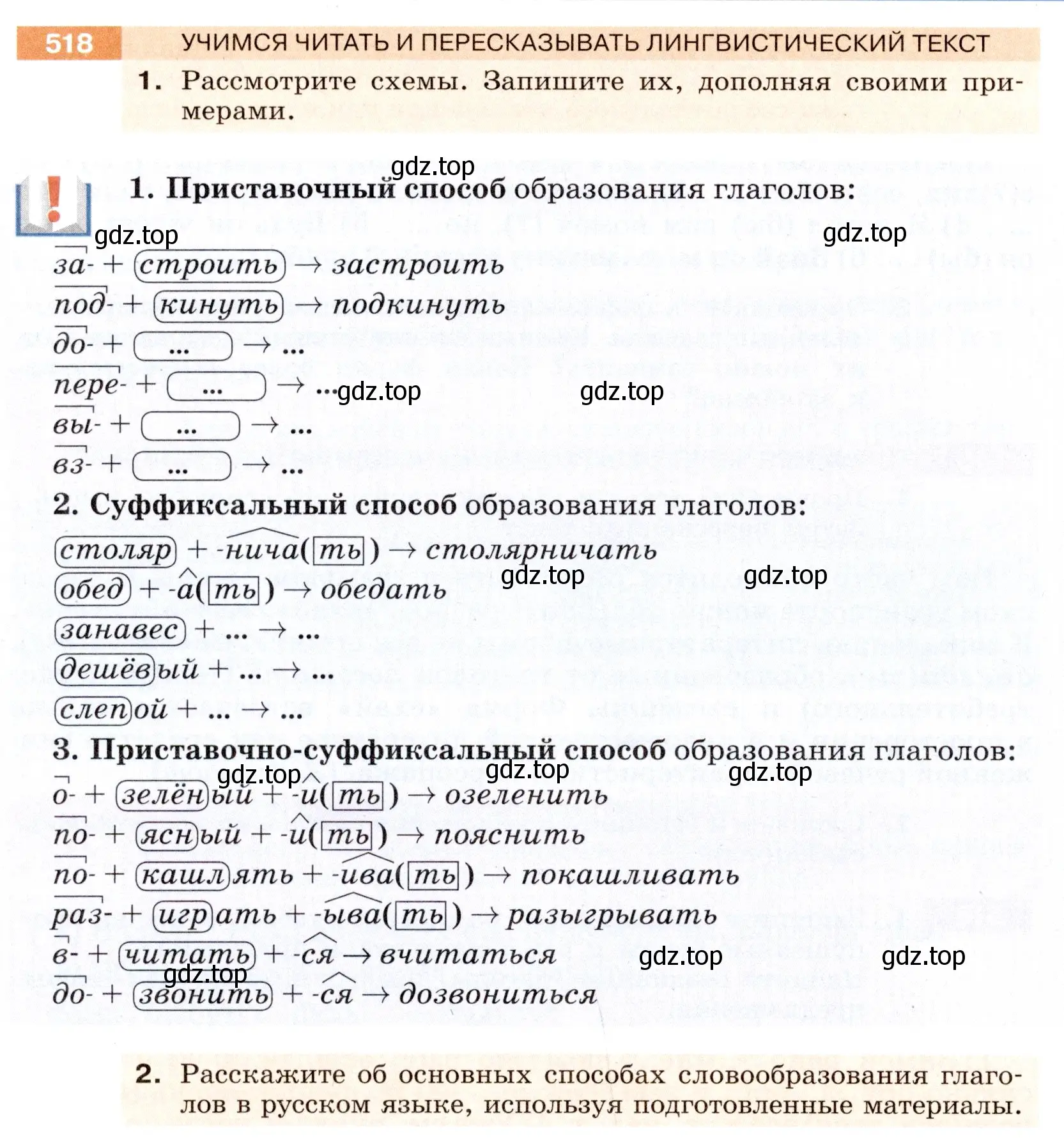 Условие номер 518 (страница 36) гдз по русскому языку 6 класс Разумовская, Львова, учебник 2 часть