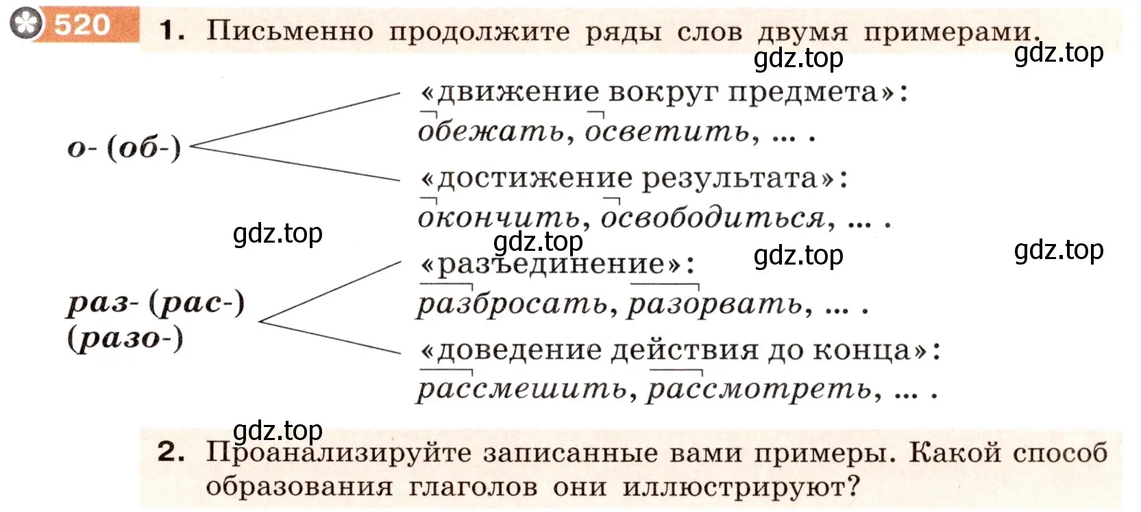 Условие номер 520 (страница 37) гдз по русскому языку 6 класс Разумовская, Львова, учебник 2 часть