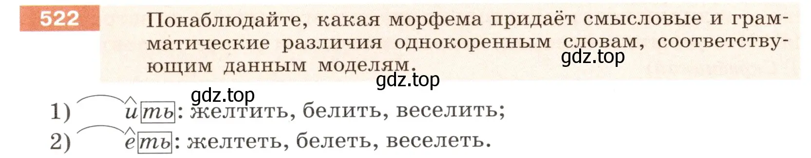 Условие номер 522 (страница 38) гдз по русскому языку 6 класс Разумовская, Львова, учебник 2 часть