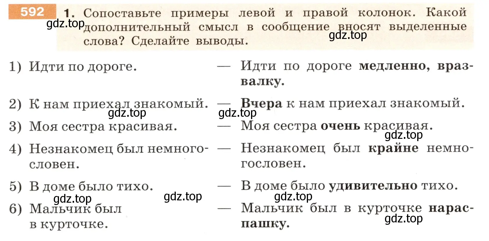 Условие номер 592 (страница 66) гдз по русскому языку 6 класс Разумовская, Львова, учебник 2 часть