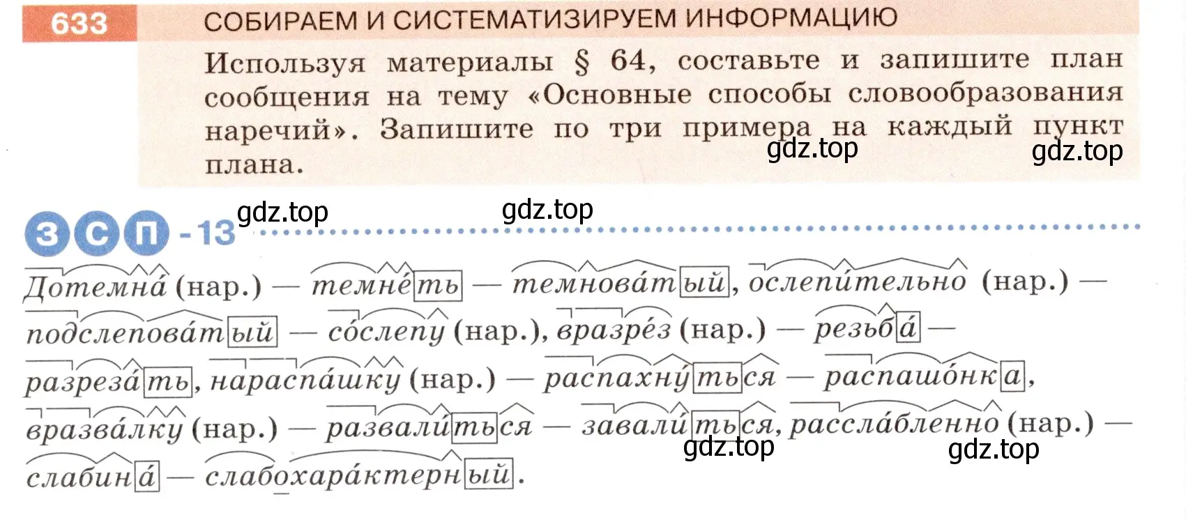 Условие номер 633 (страница 86) гдз по русскому языку 6 класс Разумовская, Львова, учебник 2 часть