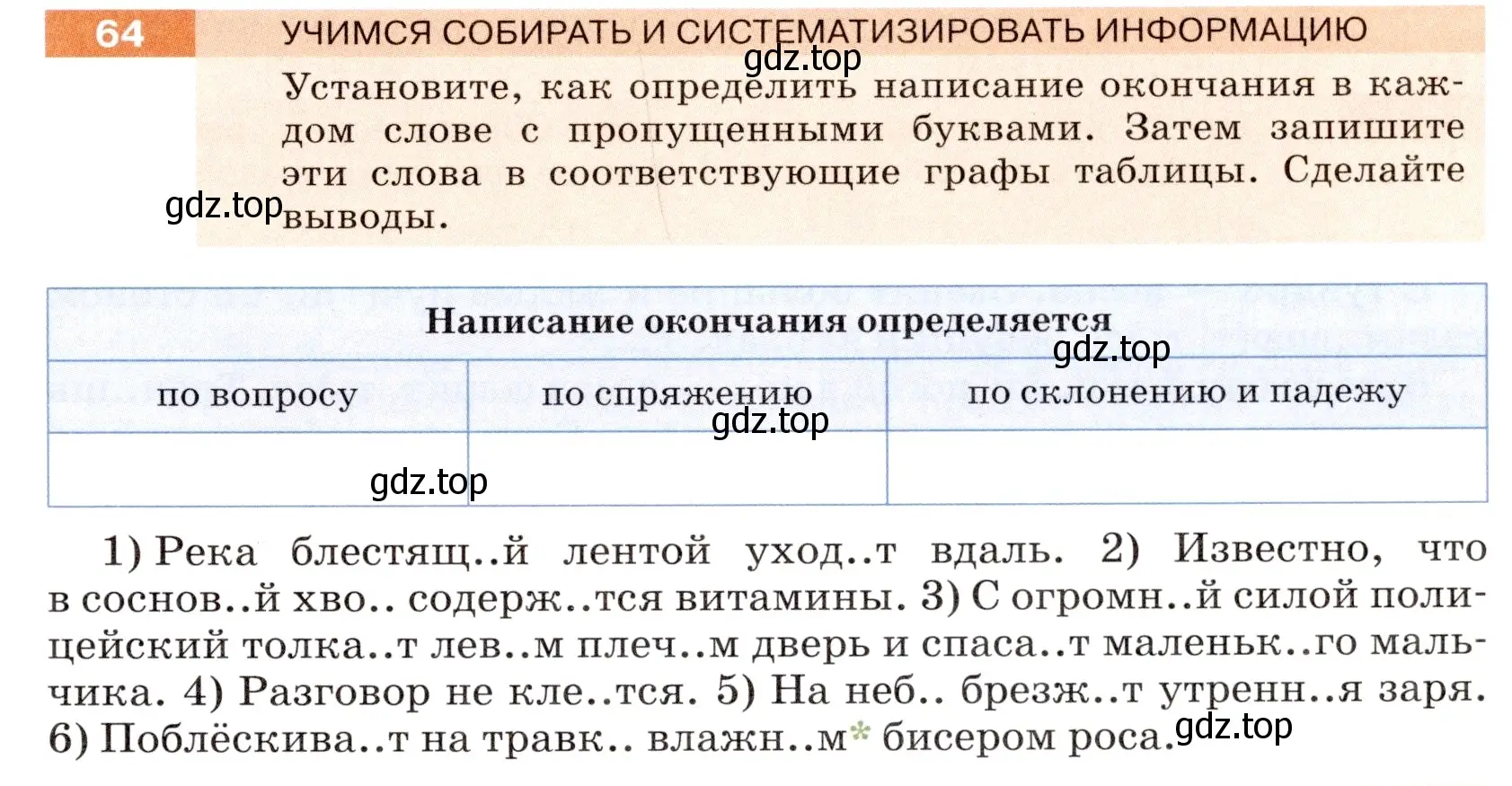 Условие номер 64 (страница 27) гдз по русскому языку 6 класс Разумовская, Львова, учебник 1 часть