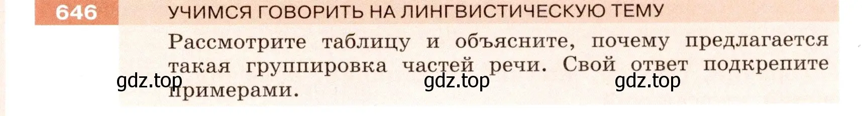 Условие номер 646 (страница 91) гдз по русскому языку 6 класс Разумовская, Львова, учебник 2 часть