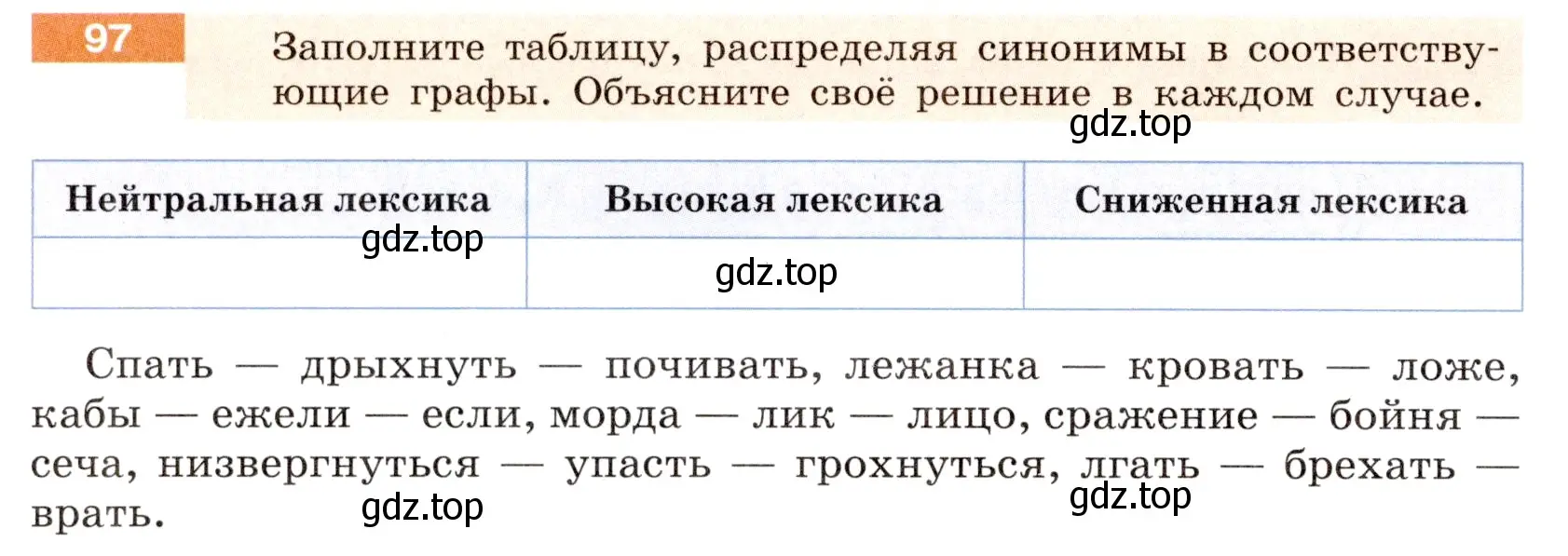 Условие номер 97 (страница 40) гдз по русскому языку 6 класс Разумовская, Львова, учебник 1 часть