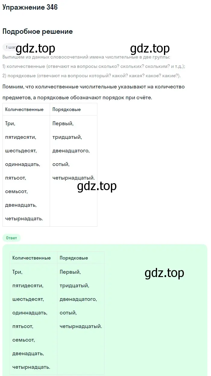 Решение номер 346 (страница 128) гдз по русскому языку 6 класс Разумовская, Львова, учебник 1 часть