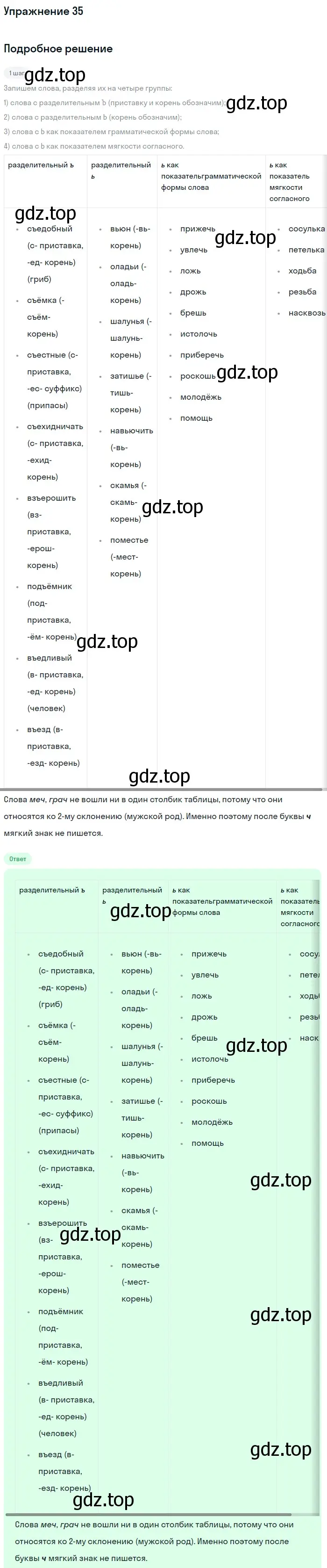 Решение номер 35 (страница 19) гдз по русскому языку 6 класс Разумовская, Львова, учебник 1 часть