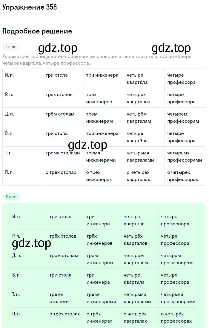 Решение номер 358 (страница 131) гдз по русскому языку 6 класс Разумовская, Львова, учебник 1 часть