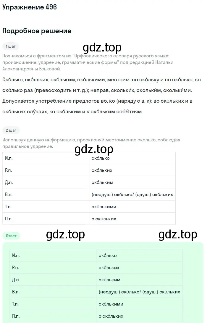 Решение номер 496 (страница 29) гдз по русскому языку 6 класс Разумовская, Львова, учебник 2 часть