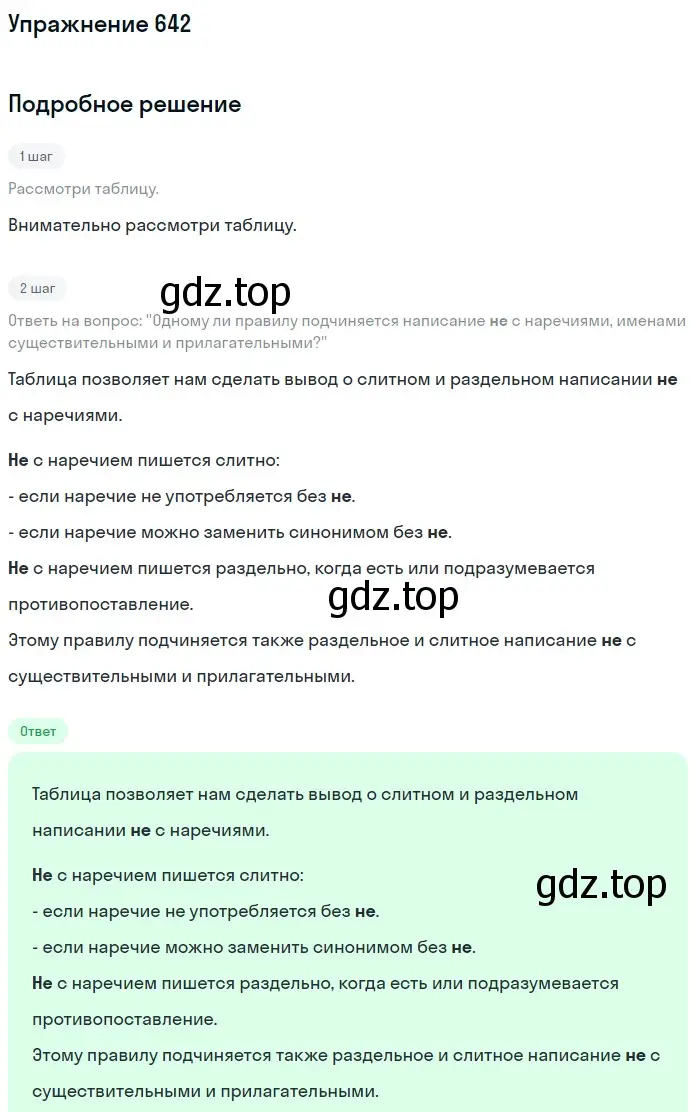 Решение номер 642 (страница 90) гдз по русскому языку 6 класс Разумовская, Львова, учебник 2 часть