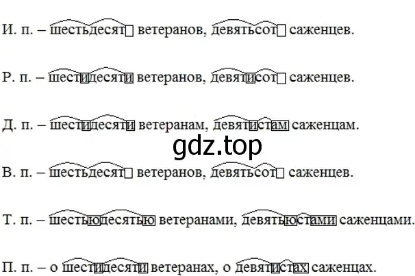 Решение 2. номер 368 (страница 134) гдз по русскому языку 6 класс Разумовская, Львова, учебник 1 часть