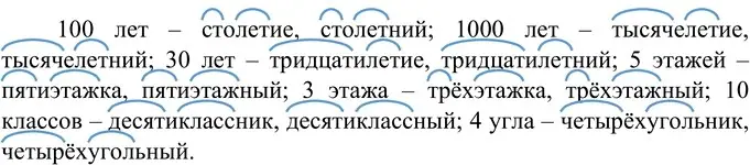 Решение 2. номер 398 (страница 144) гдз по русскому языку 6 класс Разумовская, Львова, учебник 1 часть