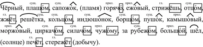 Решение 2. номер 49 (страница 22) гдз по русскому языку 6 класс Разумовская, Львова, учебник 1 часть