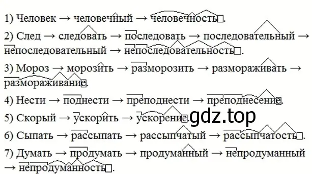 Решение 2. номер 521 (страница 38) гдз по русскому языку 6 класс Разумовская, Львова, учебник 2 часть