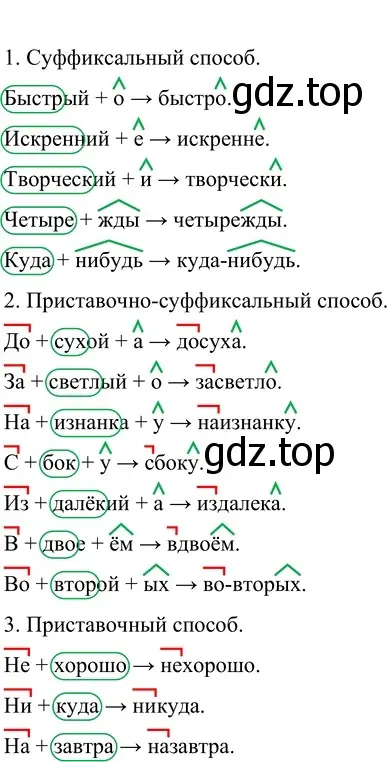 Решение 2. номер 623 (страница 83) гдз по русскому языку 6 класс Разумовская, Львова, учебник 2 часть