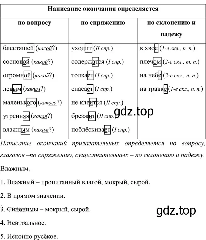 Решение 2. номер 64 (страница 27) гдз по русскому языку 6 класс Разумовская, Львова, учебник 1 часть