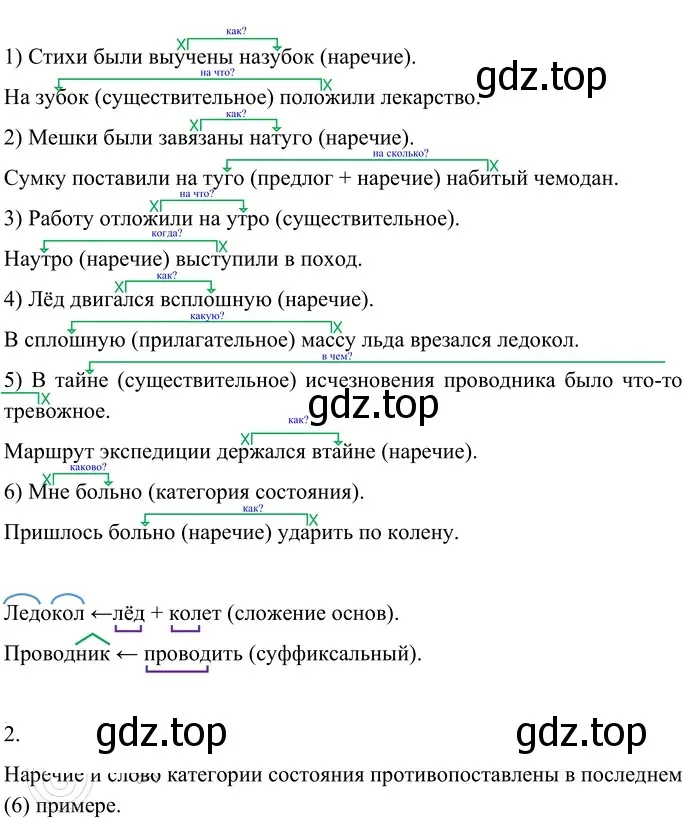 Решение 2. номер 702 (страница 116) гдз по русскому языку 6 класс Разумовская, Львова, учебник 2 часть