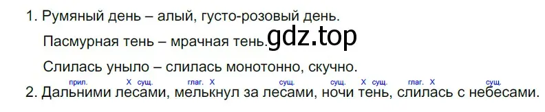 Решение 3. номер 128 (страница 54) гдз по русскому языку 6 класс Разумовская, Львова, учебник 1 часть