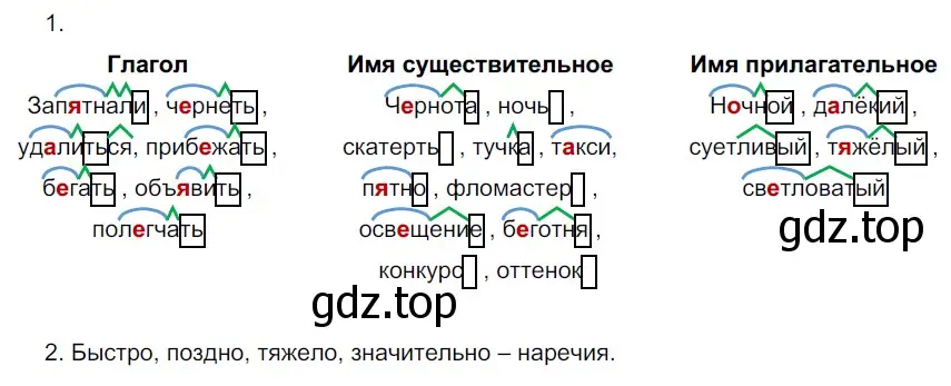 Решение 3. номер 134 (страница 56) гдз по русскому языку 6 класс Разумовская, Львова, учебник 1 часть