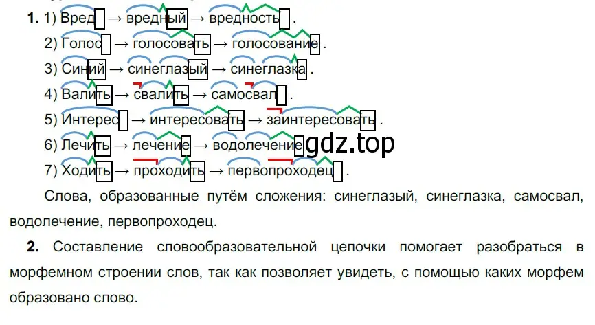 Решение 3. номер 157 (страница 62) гдз по русскому языку 6 класс Разумовская, Львова, учебник 1 часть