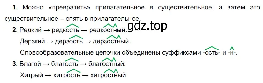 Решение 3. номер 259 (страница 97) гдз по русскому языку 6 класс Разумовская, Львова, учебник 1 часть