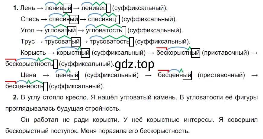 Решение 3. номер 260 (страница 97) гдз по русскому языку 6 класс Разумовская, Львова, учебник 1 часть