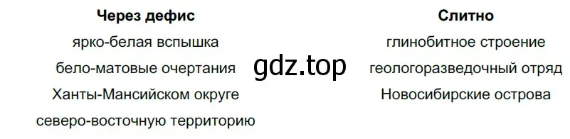 Решение 3. номер 263 (страница 98) гдз по русскому языку 6 класс Разумовская, Львова, учебник 1 часть