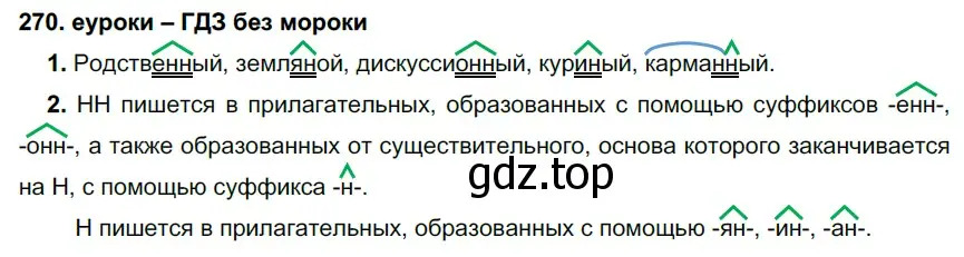 Решение 3. номер 270 (страница 100) гдз по русскому языку 6 класс Разумовская, Львова, учебник 1 часть