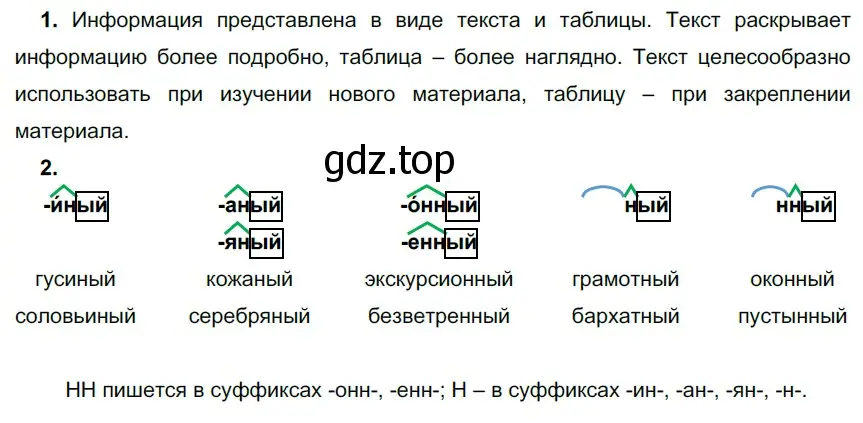 Решение 3. номер 280 (страница 104) гдз по русскому языку 6 класс Разумовская, Львова, учебник 1 часть