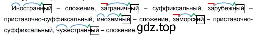 Решение 3. номер 297 (страница 110) гдз по русскому языку 6 класс Разумовская, Львова, учебник 1 часть