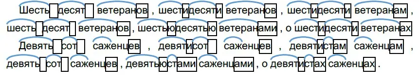 Решение 3. номер 368 (страница 134) гдз по русскому языку 6 класс Разумовская, Львова, учебник 1 часть