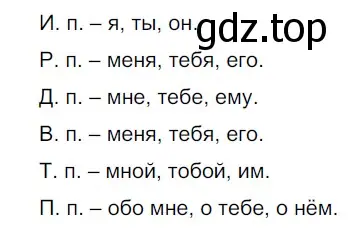 Решение 3. номер 433 (страница 8) гдз по русскому языку 6 класс Разумовская, Львова, учебник 2 часть