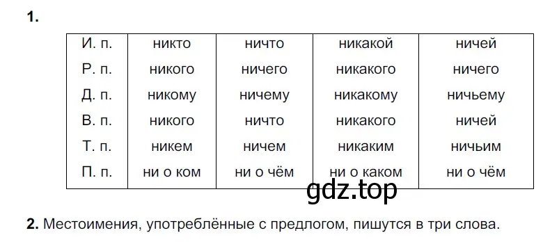 Решение 3. номер 480 (страница 23) гдз по русскому языку 6 класс Разумовская, Львова, учебник 2 часть