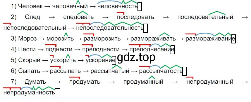 Решение 3. номер 521 (страница 38) гдз по русскому языку 6 класс Разумовская, Львова, учебник 2 часть