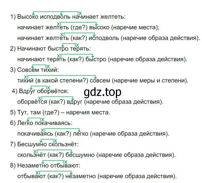 Решение 3. номер 600 (страница 73) гдз по русскому языку 6 класс Разумовская, Львова, учебник 2 часть