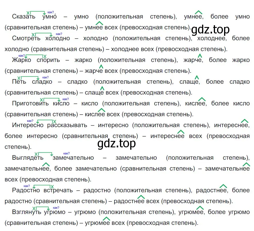 Решение 3. номер 614 (страница 78) гдз по русскому языку 6 класс Разумовская, Львова, учебник 2 часть