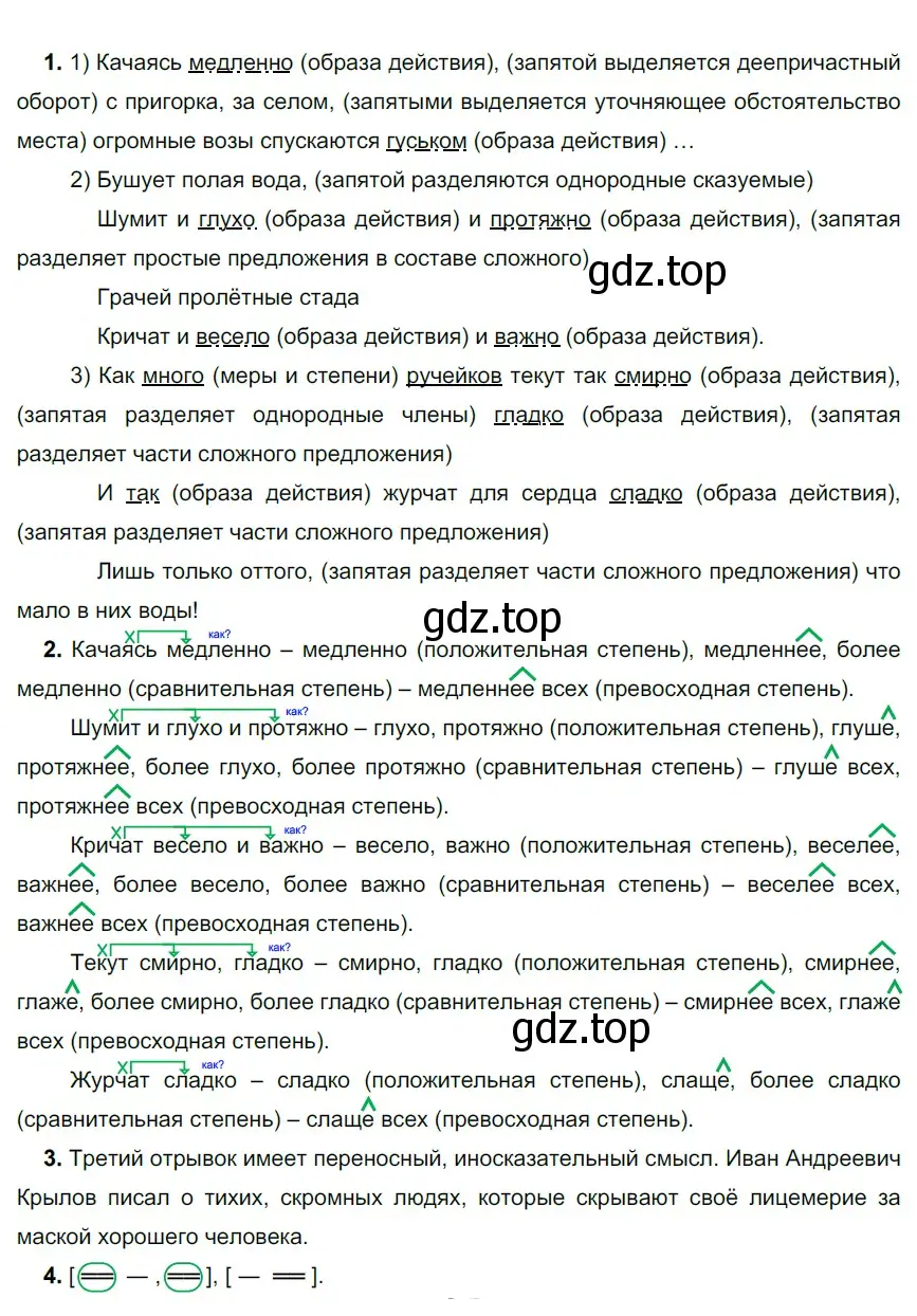 Решение 3. номер 615 (страница 79) гдз по русскому языку 6 класс Разумовская, Львова, учебник 2 часть