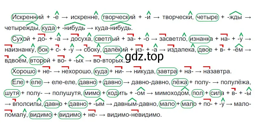 Решение 3. номер 623 (страница 83) гдз по русскому языку 6 класс Разумовская, Львова, учебник 2 часть