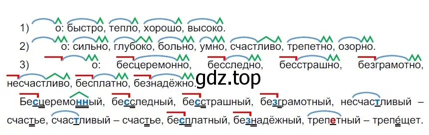 Решение 3. номер 624 (страница 83) гдз по русскому языку 6 класс Разумовская, Львова, учебник 2 часть