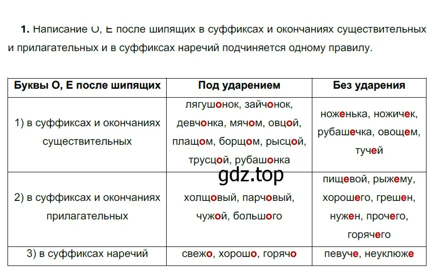 Решение 3. номер 647 (страница 92) гдз по русскому языку 6 класс Разумовская, Львова, учебник 2 часть