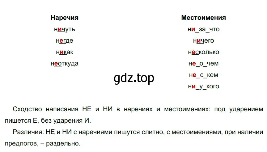 Решение 3. номер 679 (страница 107) гдз по русскому языку 6 класс Разумовская, Львова, учебник 2 часть