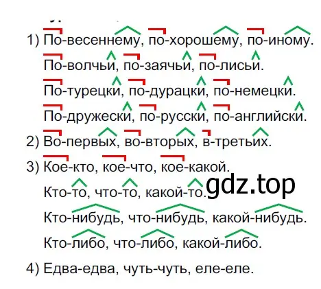 Решение 3. номер 703 (страница 116) гдз по русскому языку 6 класс Разумовская, Львова, учебник 2 часть