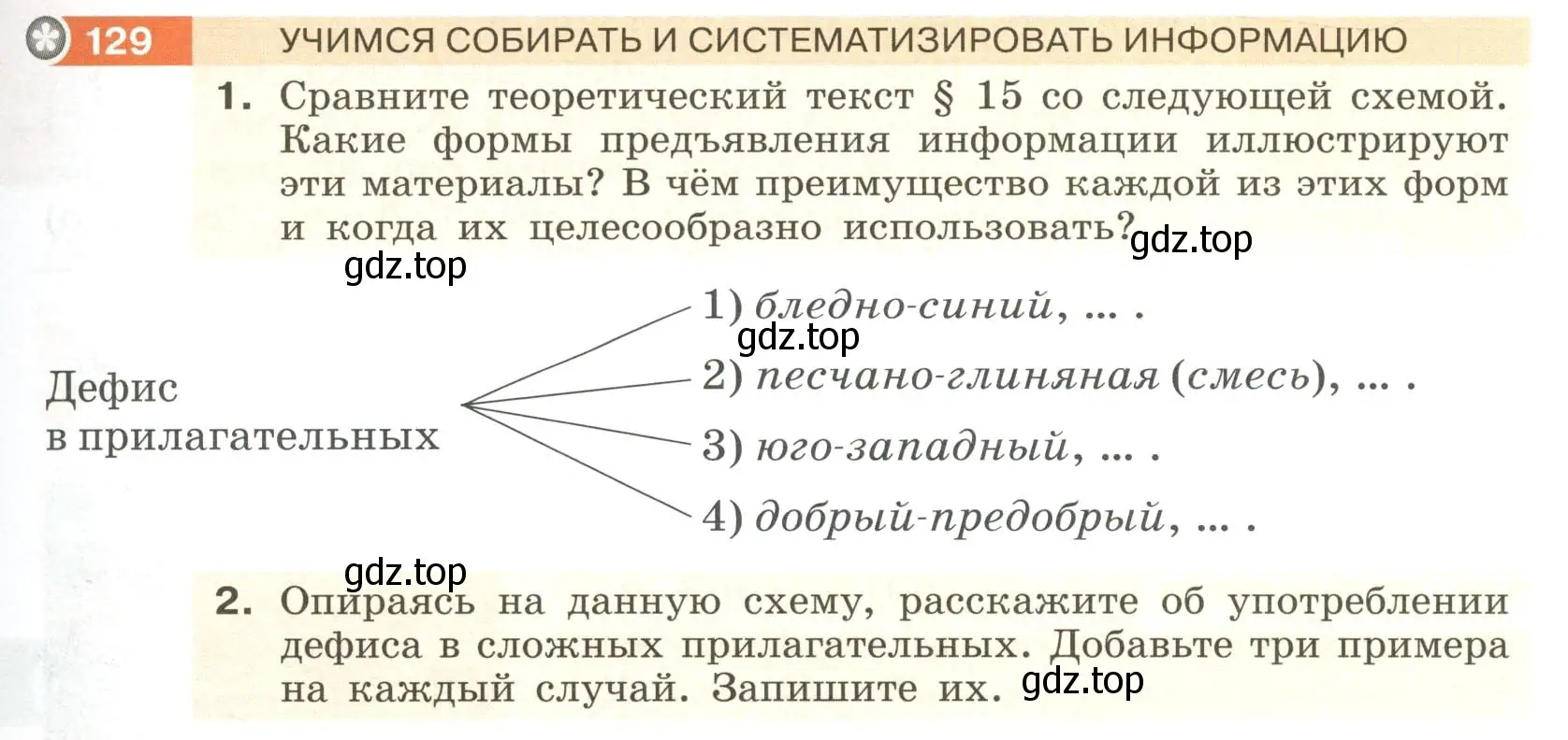 Условие номер 129 (страница 51) гдз по русскому языку 6 класс Разумовская, Львова, учебник 1 часть