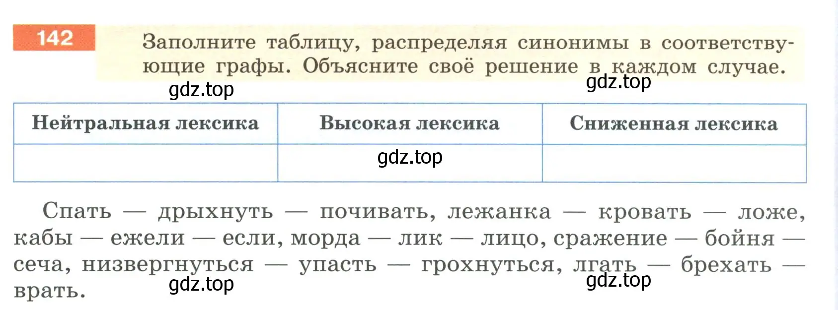 Условие номер 142 (страница 56) гдз по русскому языку 6 класс Разумовская, Львова, учебник 1 часть