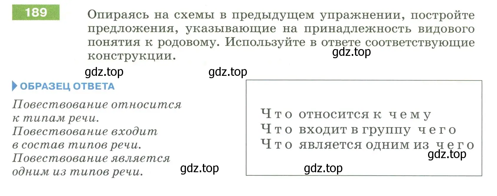 Условие номер 189 (страница 75) гдз по русскому языку 6 класс Разумовская, Львова, учебник 1 часть