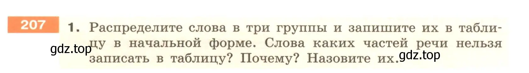 Условие номер 207 (страница 81) гдз по русскому языку 6 класс Разумовская, Львова, учебник 1 часть