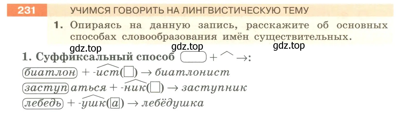 Условие номер 231 (страница 88) гдз по русскому языку 6 класс Разумовская, Львова, учебник 1 часть