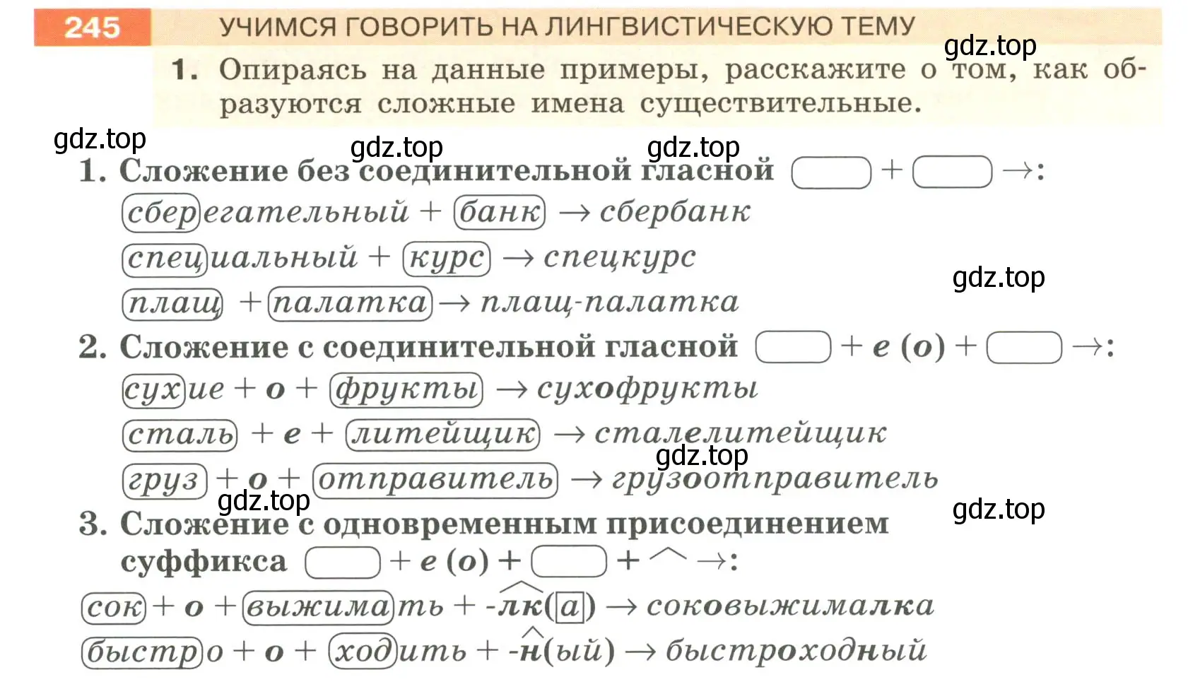 Условие номер 245 (страница 92) гдз по русскому языку 6 класс Разумовская, Львова, учебник 1 часть