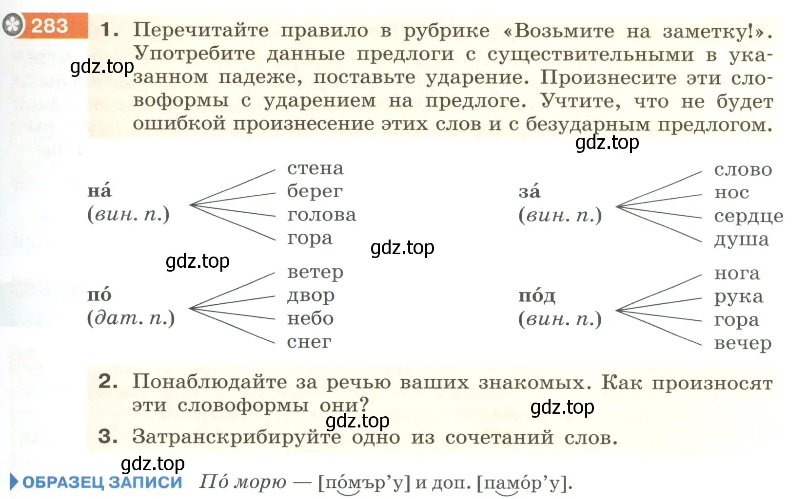 Условие номер 283 (страница 107) гдз по русскому языку 6 класс Разумовская, Львова, учебник 1 часть