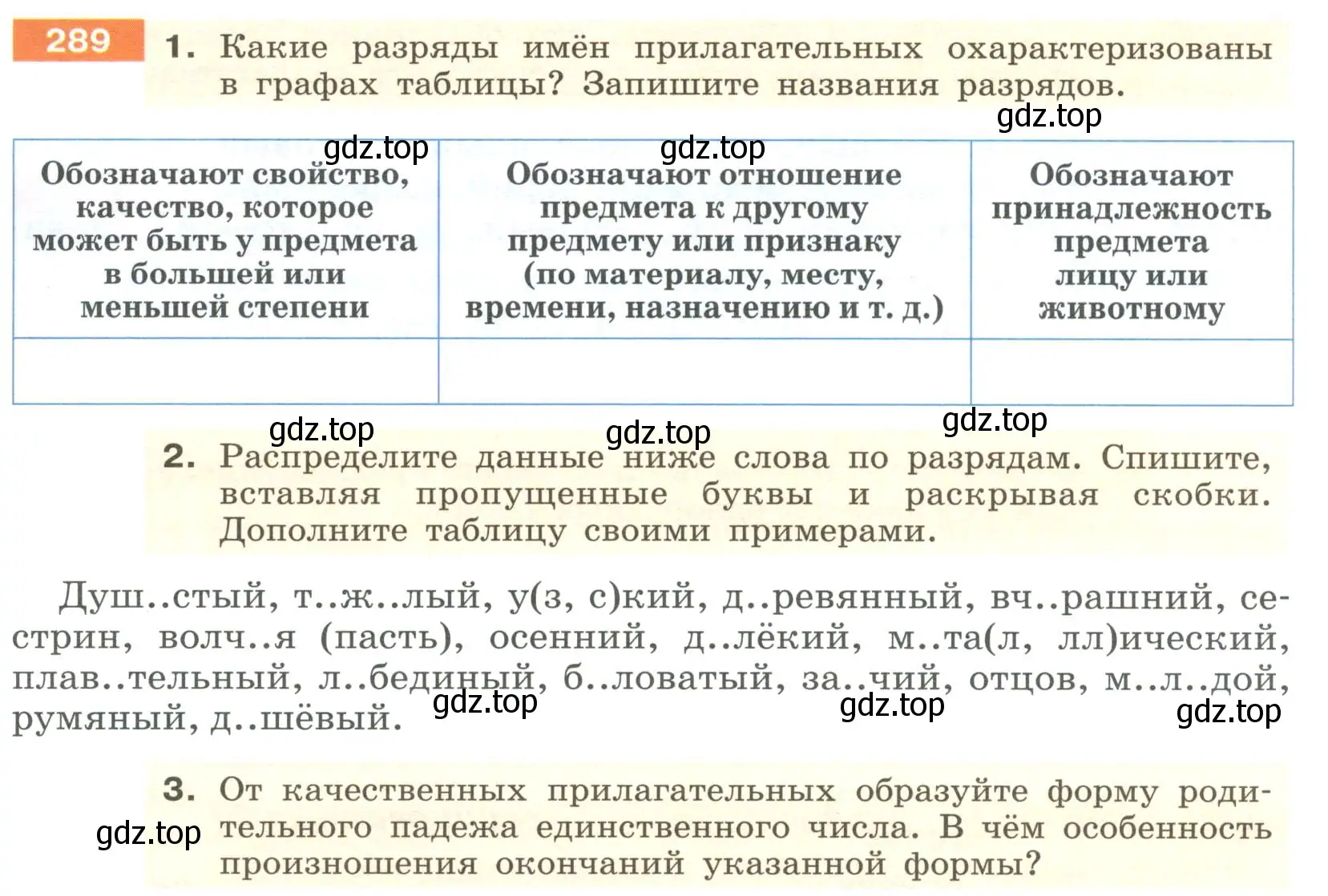 Условие номер 289 (страница 109) гдз по русскому языку 6 класс Разумовская, Львова, учебник 1 часть